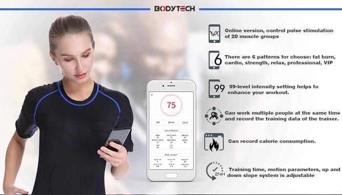 EMS training phone app EMS training phone app